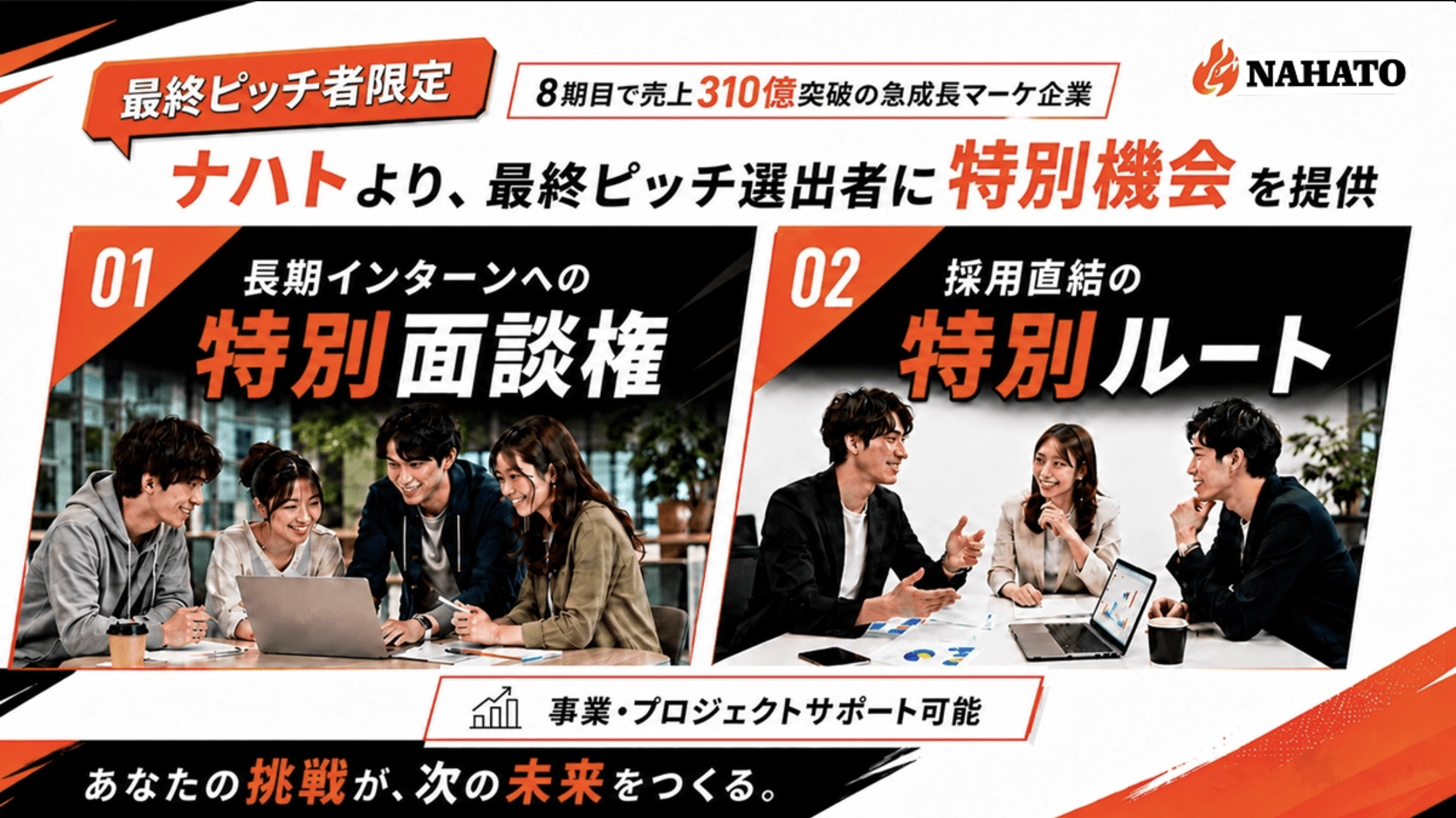 最終ピッチ者限定|株式会社ナハト (8期目で売上310億突破の急成長マーケ企業) より、最終ピッチ選出者に特別機会を提供。① 長期インターンへの特別面談権、② 採用直結の特別ルート、加えて事業・プロジェクトサポートが可能。